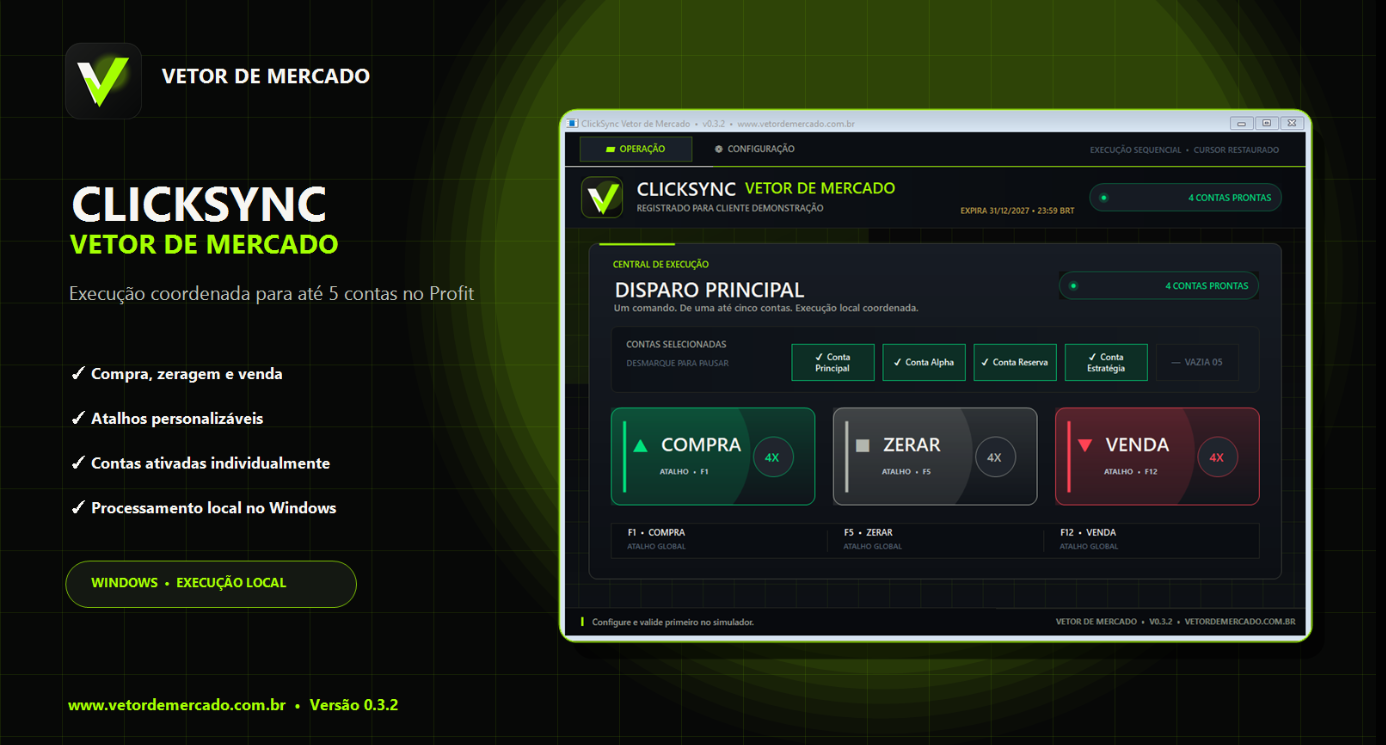 Interface do ClickSync com seleção de contas e comandos de compra, zeragem e venda.